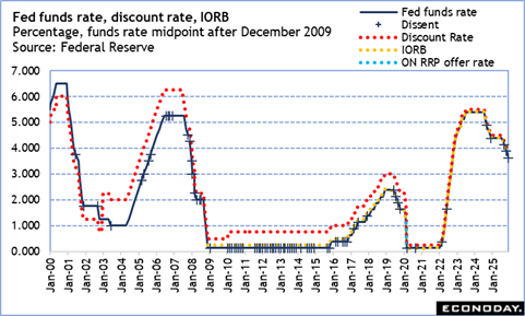A graph of a price

Description automatically generated with medium confidence