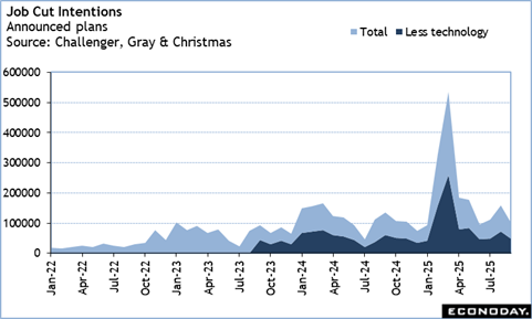 A graph of a number of months
Description automatically generated with medium confidence